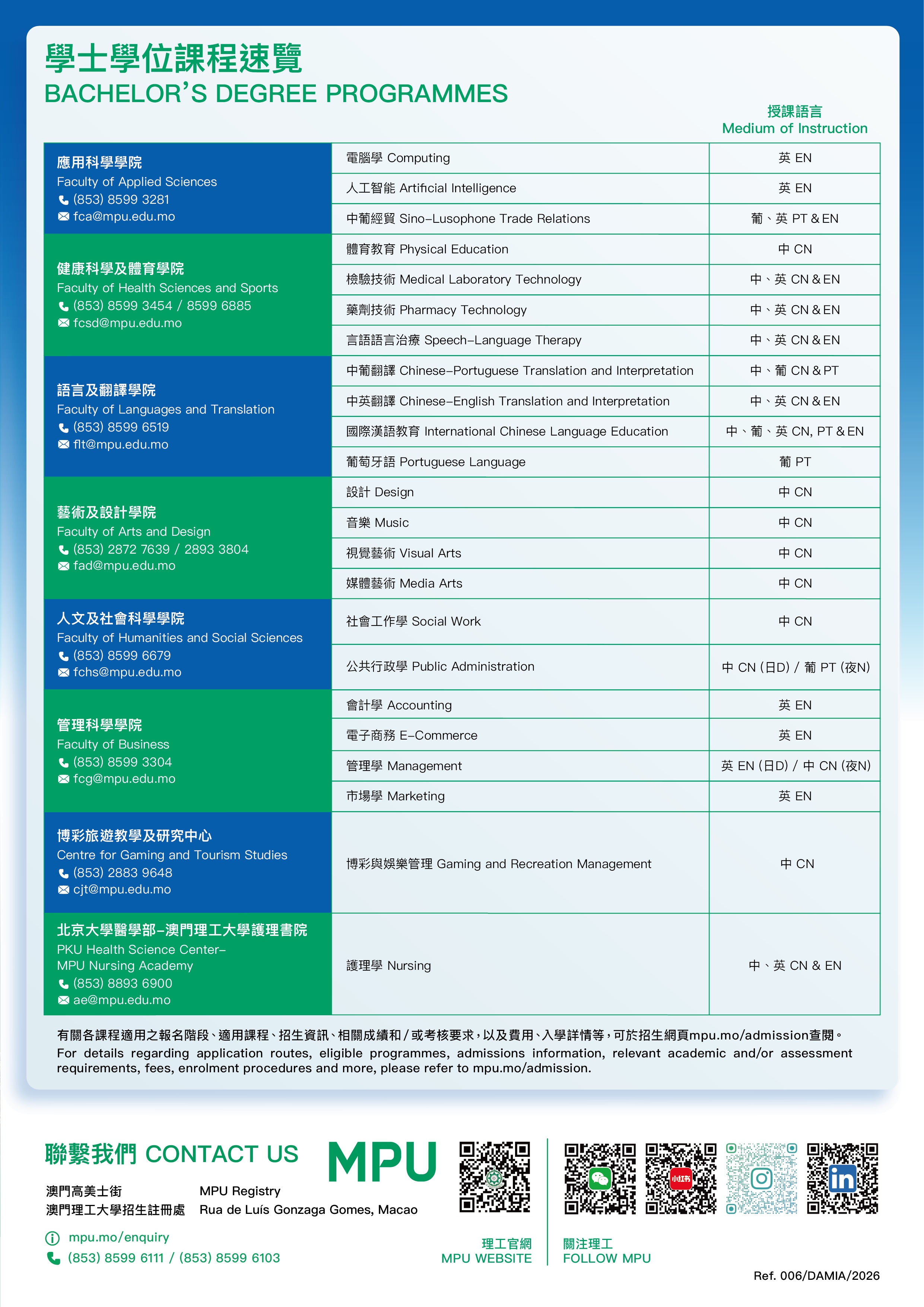 學士學位課程招生簡章第6頁