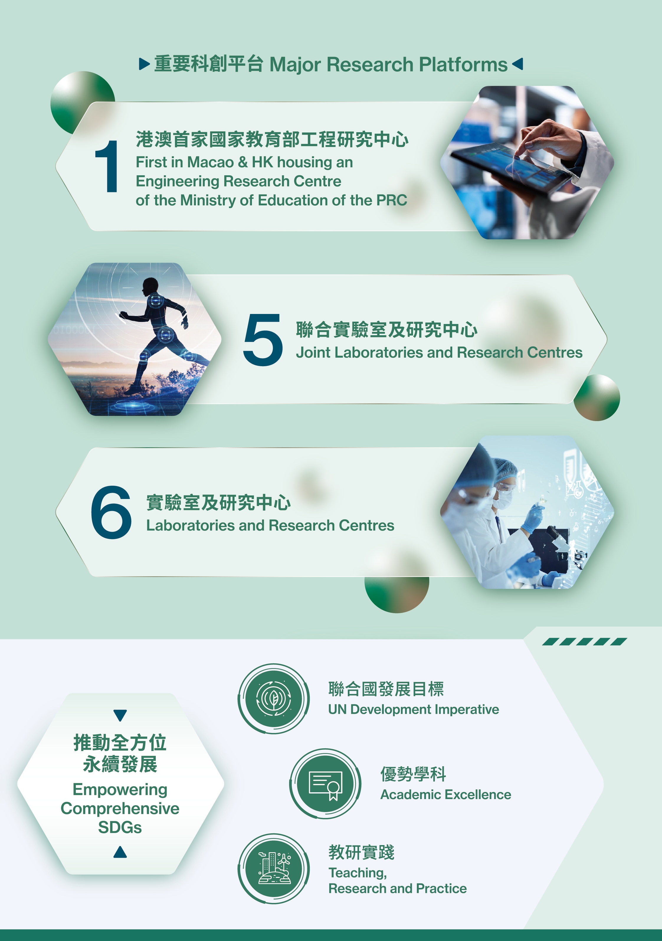研究生課程招生簡章第2頁