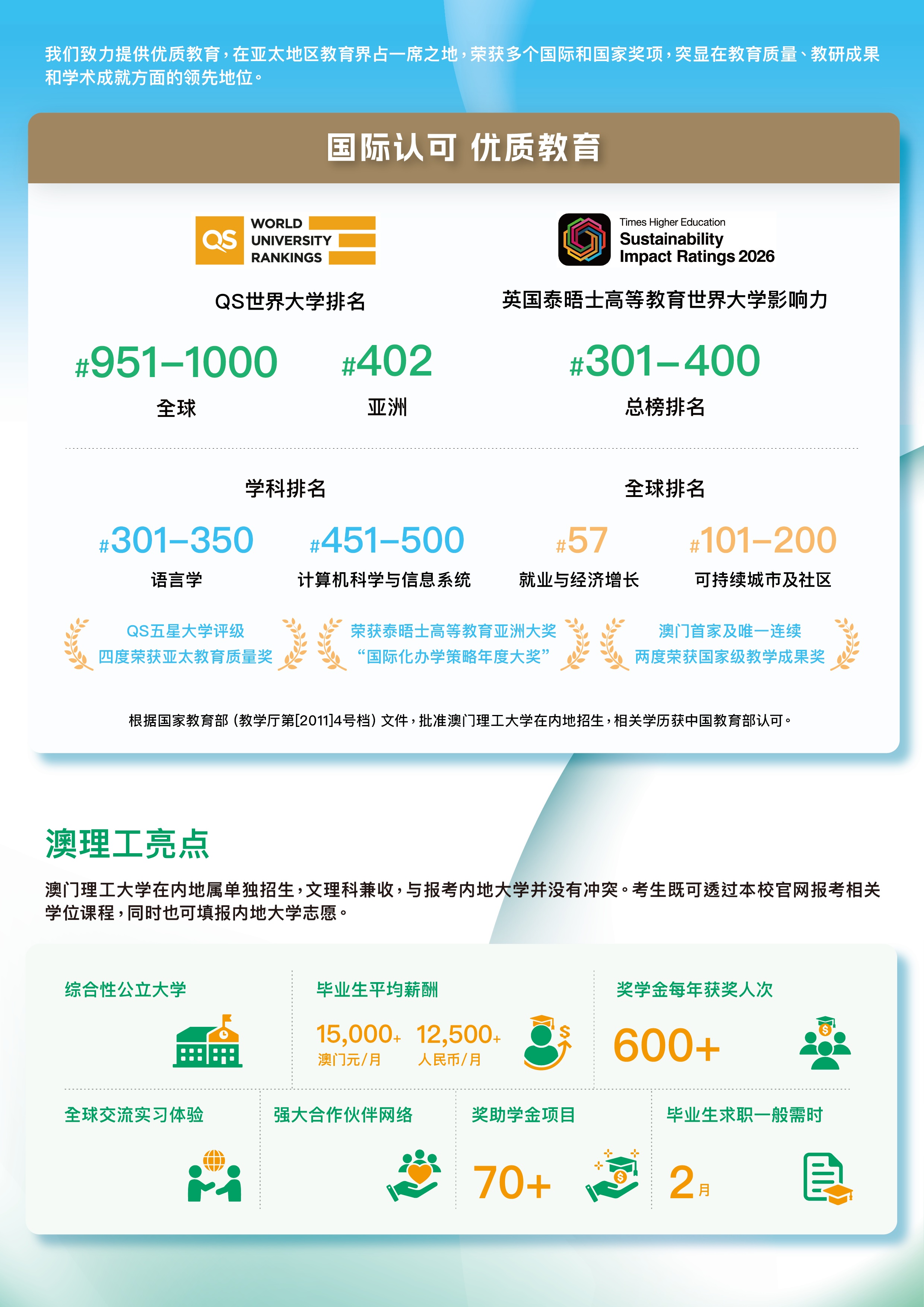 国际认可及大学特点
