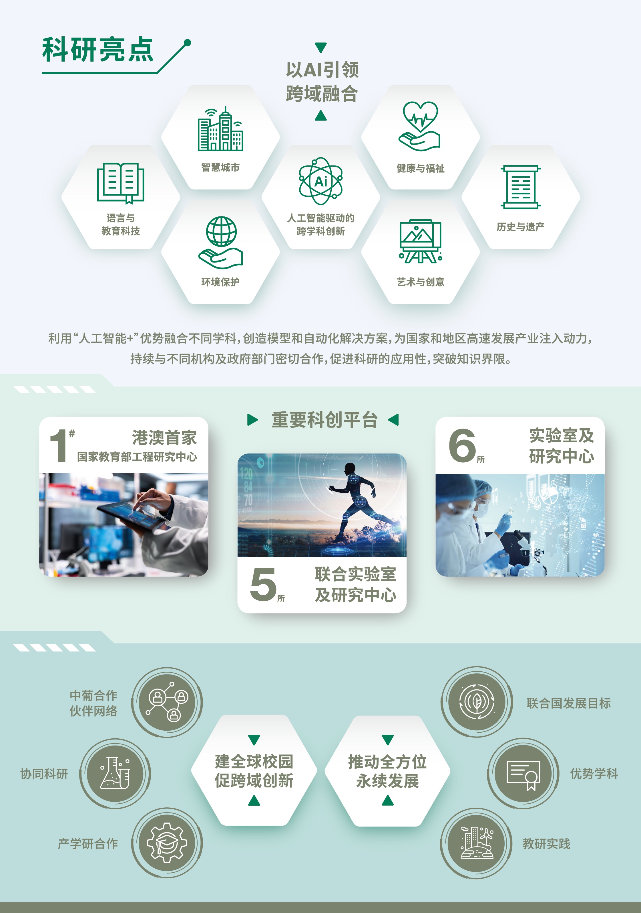 研究生课程内地招生简章第2页