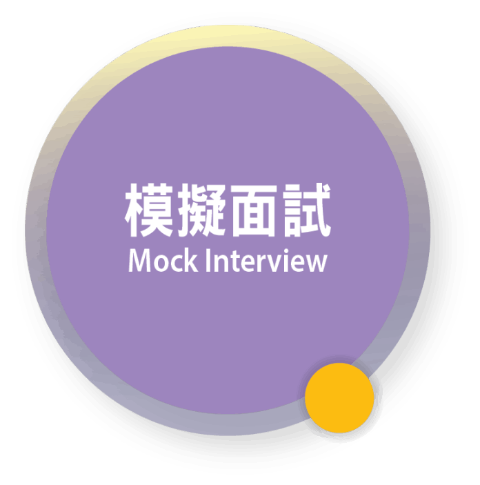 Mock Interview